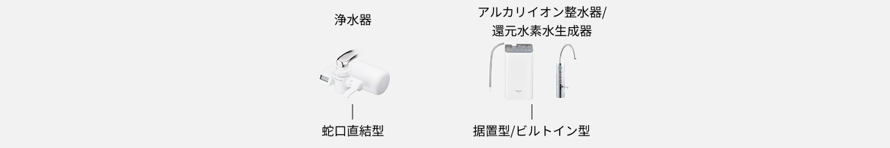 画像：浄水器 蛇口直結型,アルカリイオン整水器/還元水素水生成器 据置型/ビルトイン型,浄水型ウォーターサーバー サーバー型