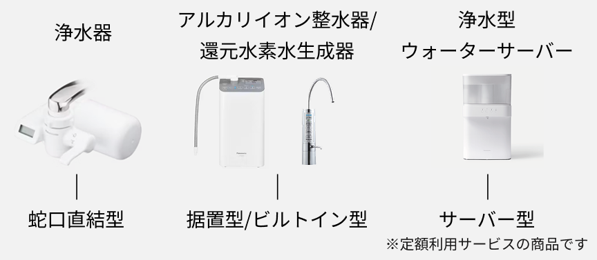 画像：浄水器 蛇口直結型,アルカリイオン整水器/還元水素水生成器 据置型/ビルトイン型,浄水型ウォーターサーバー サーバー型