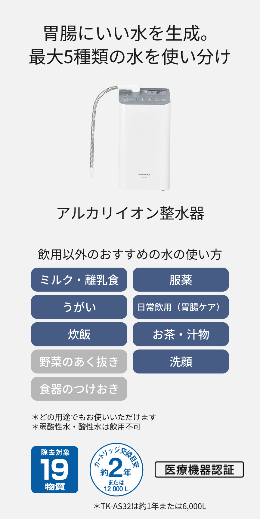 胃腸にいい水を生成。最大5種類の水を使い分け アルカリイオン整水器