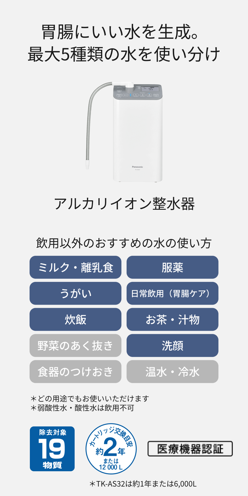胃腸にいい水を生成。最大5種類の水を使い分け アルカリイオン整水器