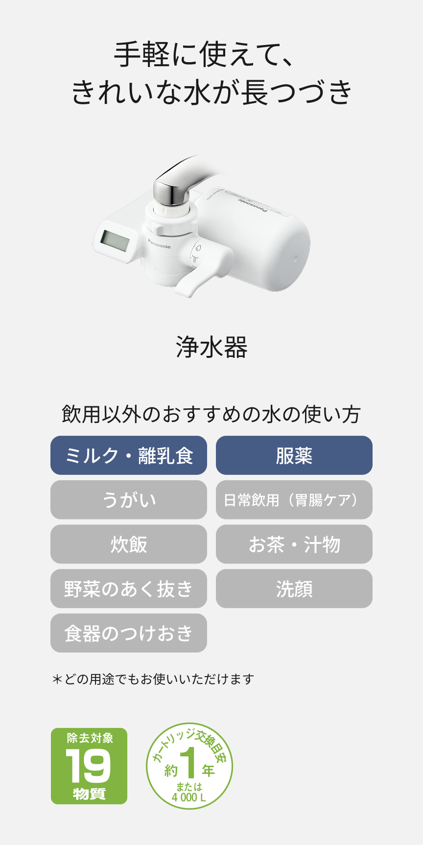 手軽に使えて、きれいな水が長つづき 浄水器