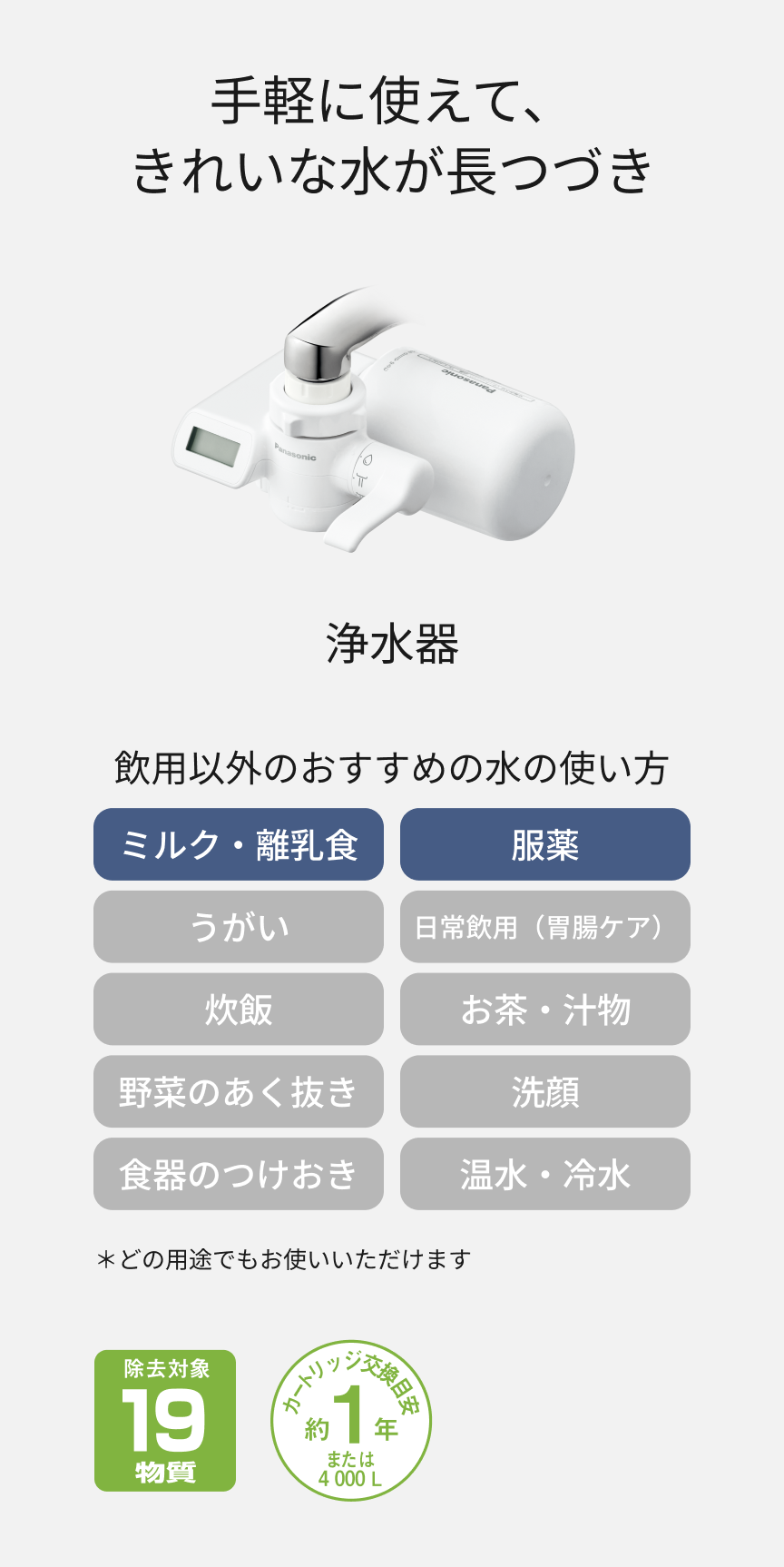 手軽に使えて、きれいな水が長つづき 浄水器