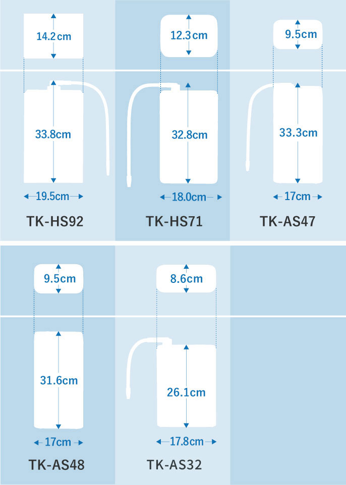 イメージ図：商品サイズ比較