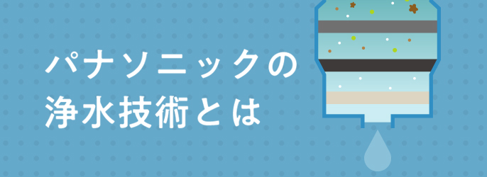 リンクバナー：パナソニックの浄水技術とは