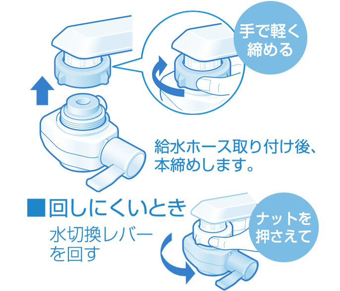 【STEP 4】 水切換レバーを取り付け、ナットを仮締めします。