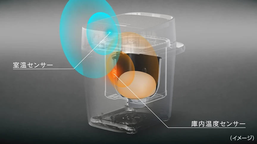 イメージ図：室温センサー、庫内温度センサーのそれぞれの位置 （イメージ）