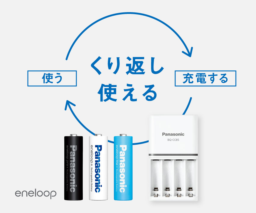 電池・モバイルバッテリー・充電器総合 | 充電池・充電器 一覧 | Panasonic