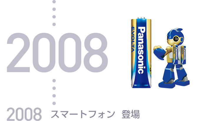 2008　スマートフォン　登場