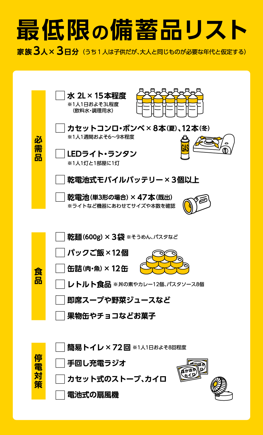 最低限の備蓄品リスト