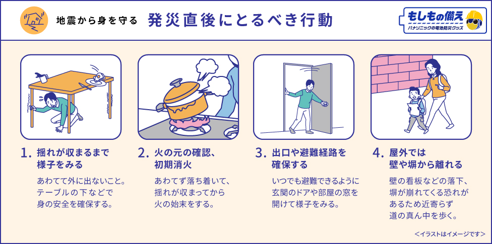 発生直後にとるべき行動