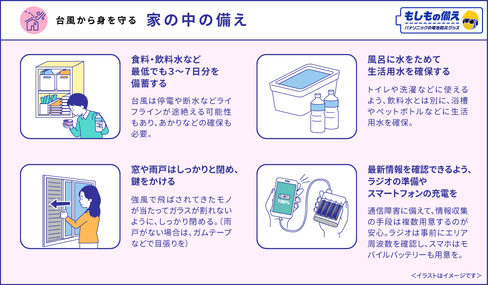 台風から身を守る「家の中の備え」食料・飲料水など最低でも３～７日分を備蓄する,風呂に水をためて生活用水を確保する,窓や雨戸はしっかりと閉め、鍵をかける,最新情報を確認できるよう、スマートフォンの充電を