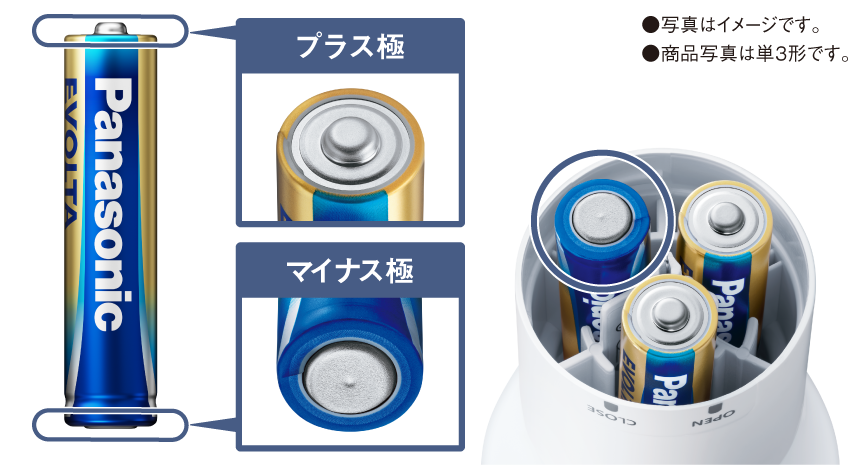 逆接防止デザイン　写真はイメージです。　商品写真は単3形です。