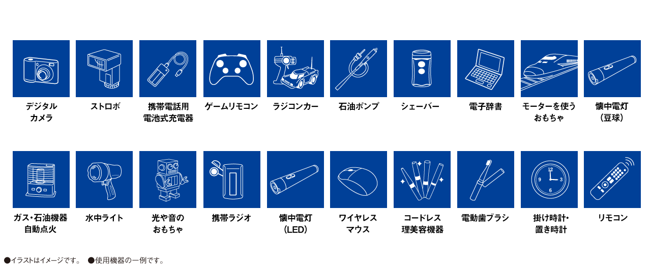 デジタルカメラ/ストロボ/携帯電話用電池式充電器/ゲームリモコン/ラジコンカー/石油ポンプ/シェーバー/電子辞書/電池を使うおもちゃ/懐中電灯(豆球)/ガス・石油機器・自動点火/水中ライト/豆球を使うおもちゃ/携帯ラジオ/懐中電灯(LED)/ワイヤレスマウス/コードレス理美容機器/電動歯ブラシ/掛け時計・置き時計/リモコン