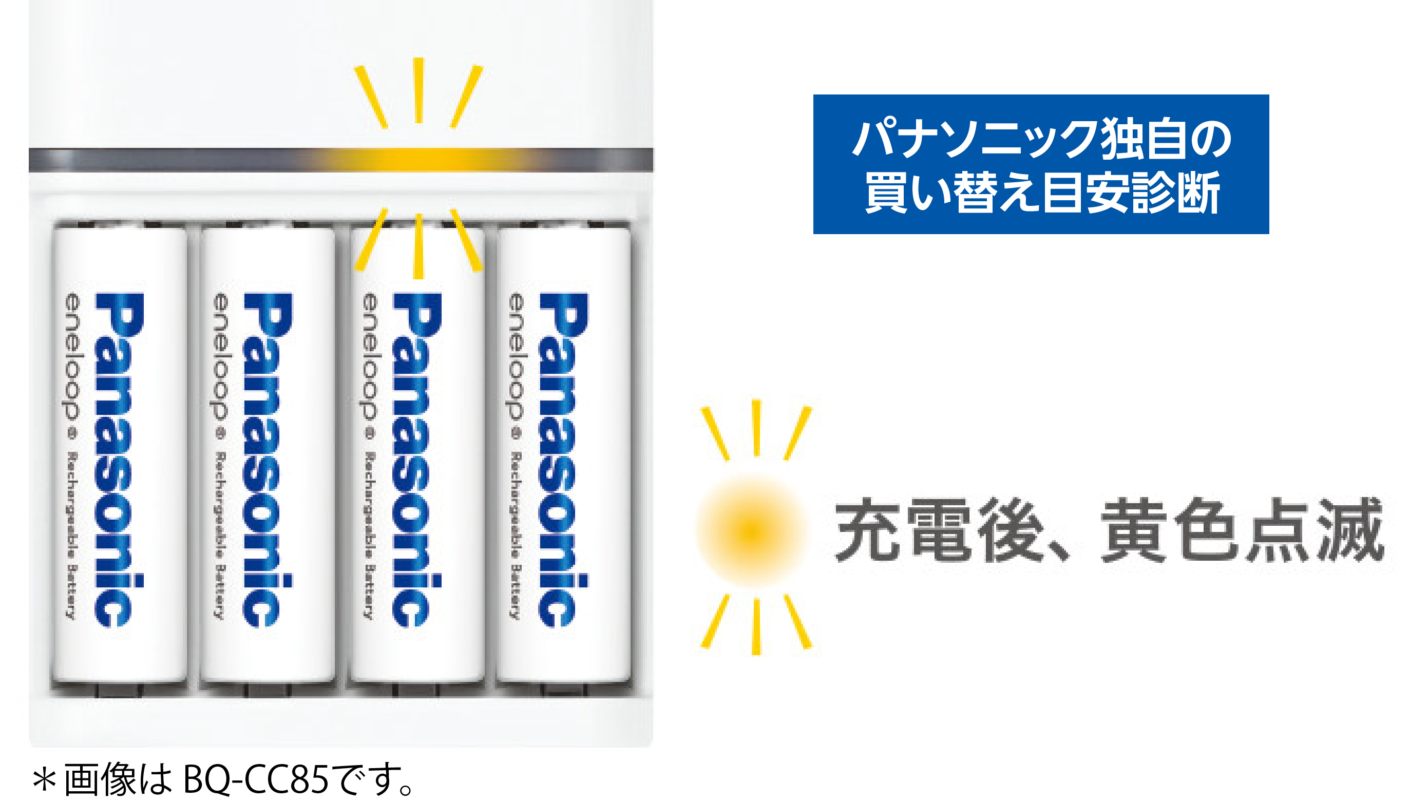 充電後、黄色点滅