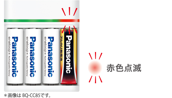 赤色点滅でお知らせ