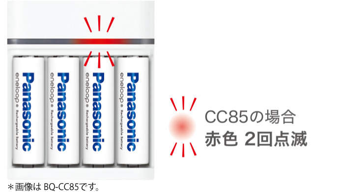 （CC85の場合）赤色2回点滅