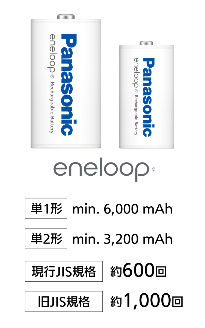 エネループ、単1形 min 6000 mAh、単2形 min 3200 mAh、現行JIS規格：約600回、旧JIS規格：約1000回