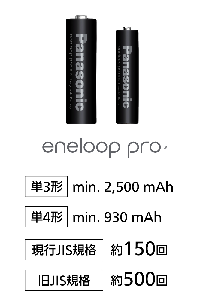 エネループ プロ、単3形 min 2500 mAh、単4形 min 930 mAh、現行JIS規格：約150回、旧JIS規格：約500回