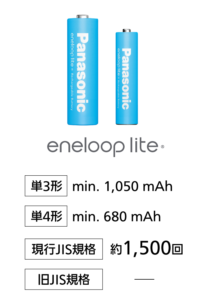エネループ ライト、単3形 min 1050 mAh、単4形 min 680 mAh、現行JIS規格：約1500回