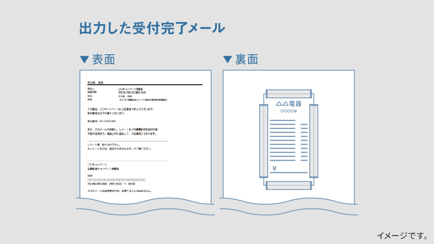 出力した受付完了メールのイメージ