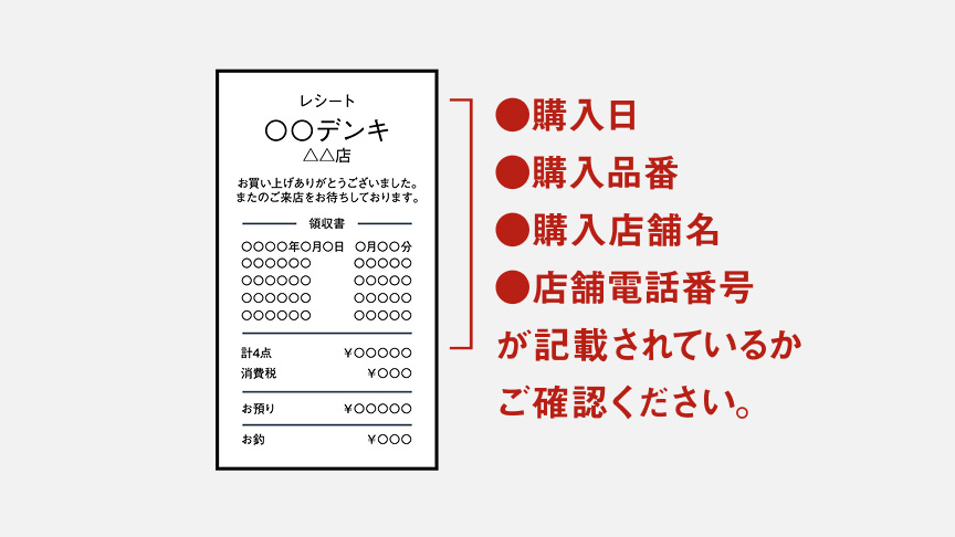レシートの見本画像 購入日、購入品番、購入店舗名、店舗電話番号が記載されているかご確認ください。