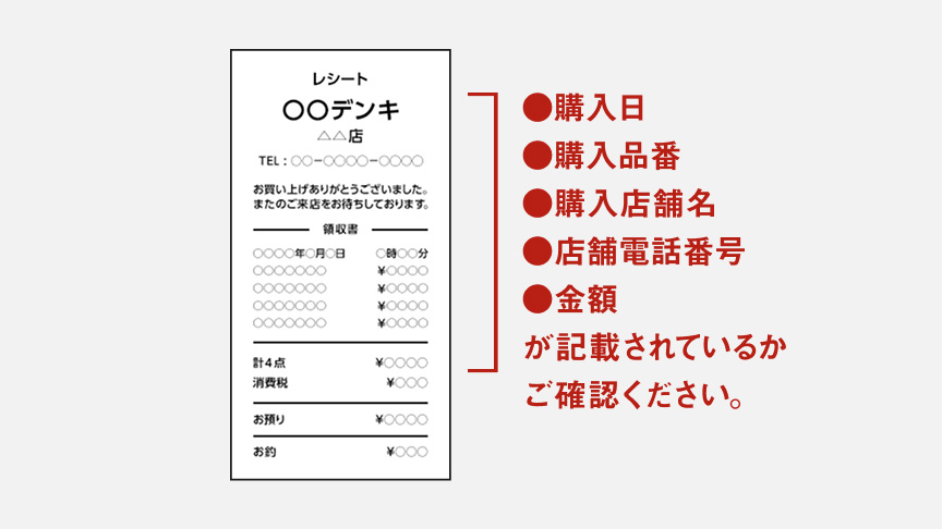 レシートの見本画像 購入日、購入品番、購入店舗名、店舗電話番号が記載されているかご確認ください。