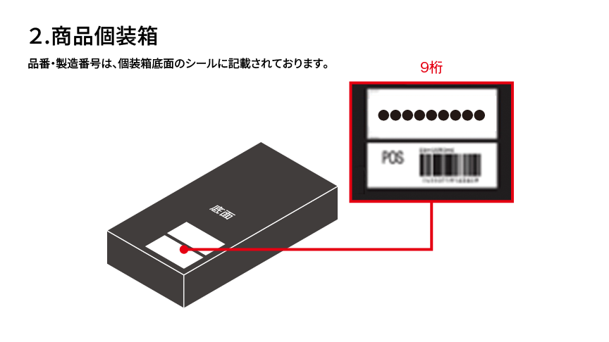 2.商品個装箱 品番・製造番号は、個装箱側面のシールに記載されております。 9桁 