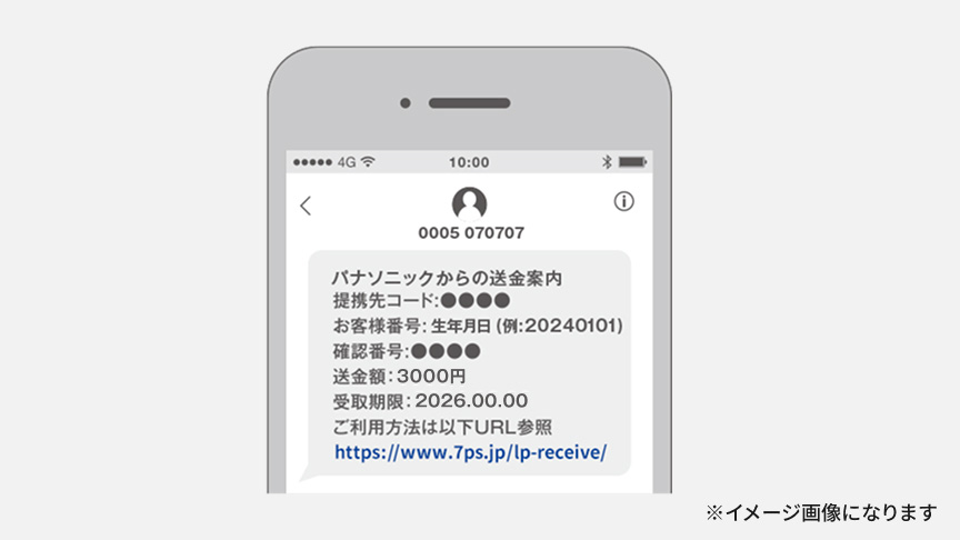 SMS受信（ATM受取/パナソニックからの送金案内）のイメージ画像