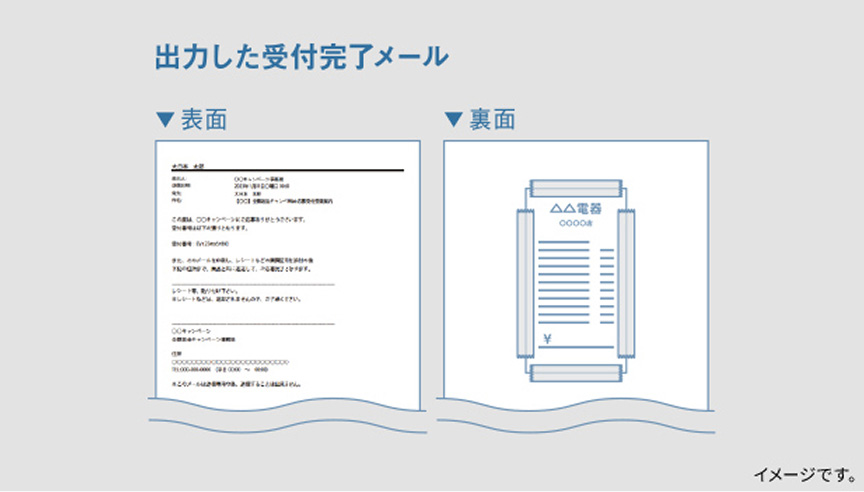 出力した受付完了メール