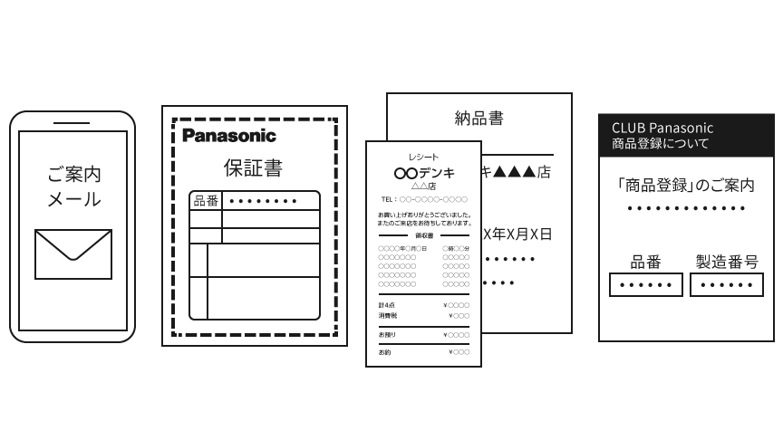 保管が必要な書類のイメージ