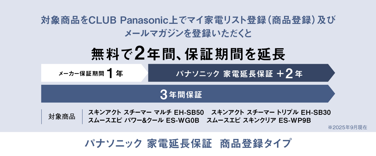 CLUB Panasonic上のマイ家電リスト登録(商品登録)とお申込みで無料で2年間、保証期間を延長。メーカー保証期間1年、パナソニック家電延長保証+2年、3年間保証。対象商品：スキンアクト スチーマー マルチ EH-SB50、スキンアクト スチーマー トリプル EH-SB30、スムースエピ パワー&クール ES-WG0B、スムースエピ スキンクリア ES-WP9B ※25年9月現在 パナソニック 家電延長保証 商品登録タイプ