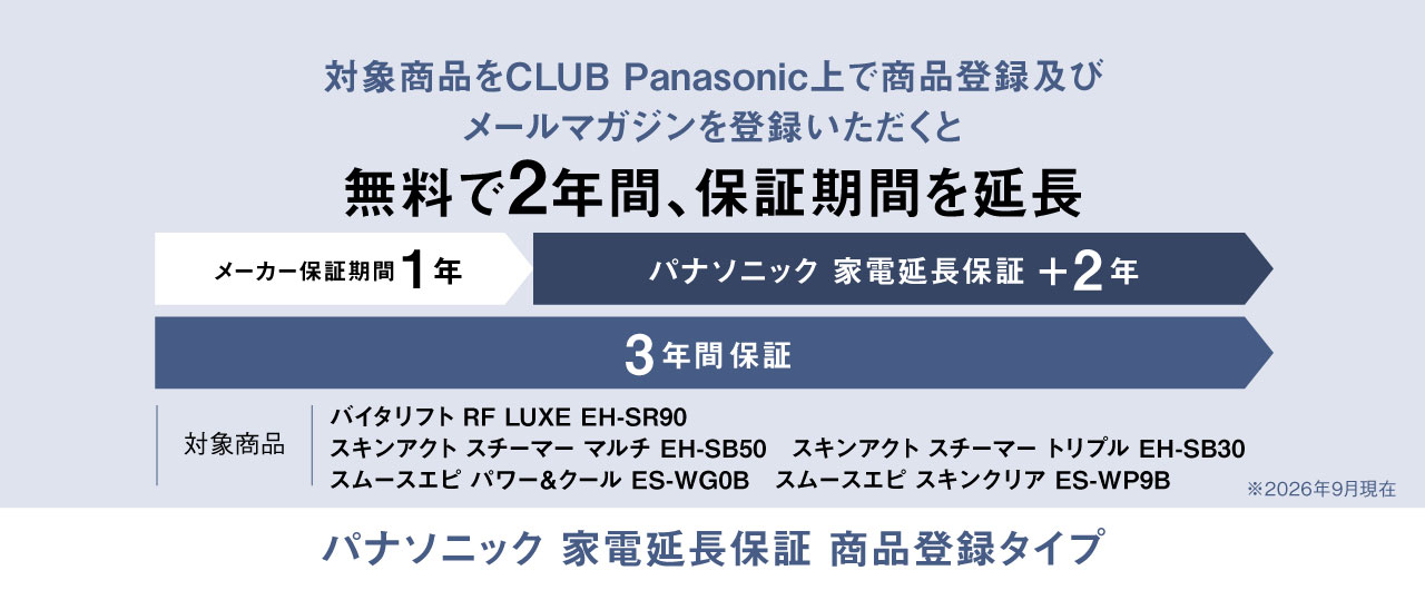 対象商品をCLUB Panasonic上で商品登録及びメールマガジンを登録いただくと無料で2年間、保証期間を延長 メーカー保証期間1年、パナソニック家電延長保証+2年、3年間保証 対象商品：バイタリフト RF LUXE EH-SR90、スキンアクト スチーマー マルチ EH-SB50、スキンアクト スチーマー トリプル EH-SB30、スムースエピ パワー&クール ES-WG0B、スムースエピ スキンクリア ES-WP9B ※2026年9月現在 パナソニック 家電延長保証 商品登録タイプ