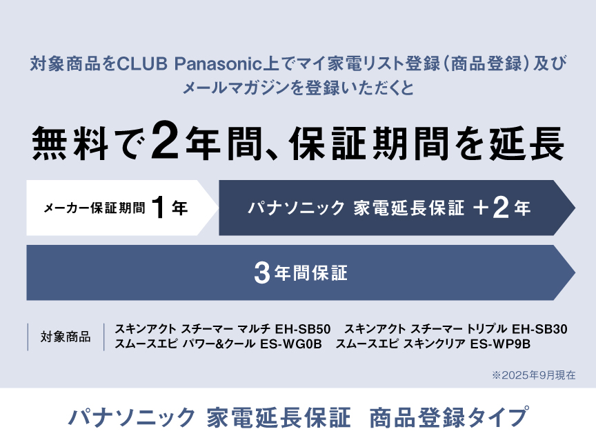 CLUB Panasonic上のマイ家電リスト登録(商品登録)とお申込みで無料で2年間、保証期間を延長。メーカー保証期間1年、パナソニック家電延長保証+2年、3年間保証。対象商品：スキンアクト スチーマー マルチ EH-SB50、スキンアクト スチーマー トリプル EH-SB30、スムースエピ パワー&クール ES-WG0B、スムースエピ スキンクリア ES-WP9B ※25年9月現在 パナソニック 家電延長保証 商品登録タイプ
