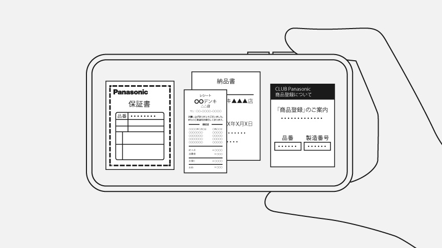 必要書類の撮影イメージ