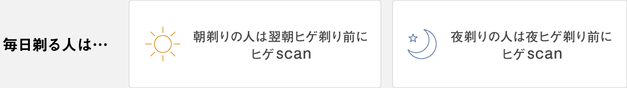 毎日剃る人は…,朝剃りの人は翌朝ヒゲ剃り前にヒゲscan,夜剃りの人は夜ヒゲ剃り前にヒゲscan