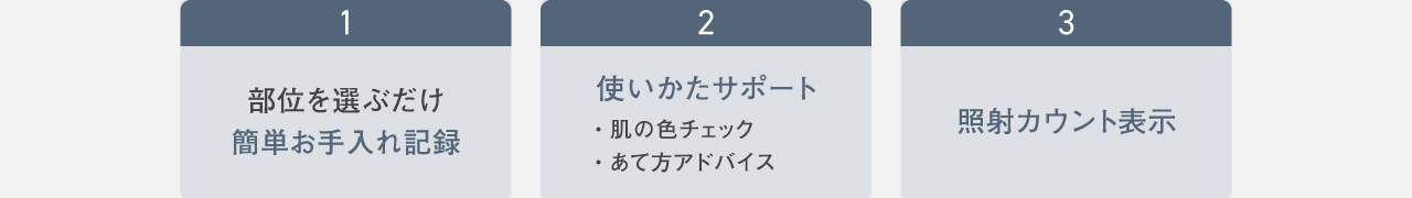 1.部位を選ぶだけ簡単お手入れ記録 2.使い方サポート（・肌の色チェック・あてかたアドバイス） 3.照射カウント表示