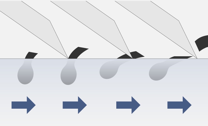 安全カミソリの剃り味のイメージ