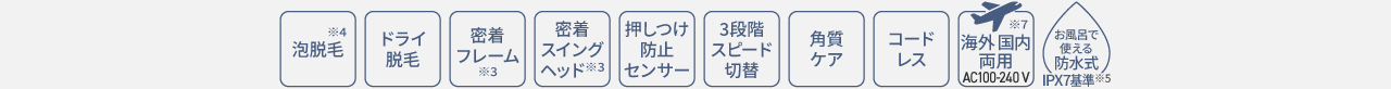 アイコン：泡脱毛,ドライ 脱毛,密着フレーム,密着スイングヘッド,押しつけ防止センサー,3段階スピード切替,角質ケア,コードレス,海外国内両用,防水式