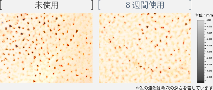 比較写真：[未使用],[8週間使用]