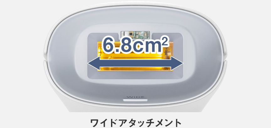 ワイドアタッチメント6.8㎠
