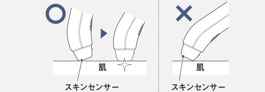 イラスト：正しいあてかた