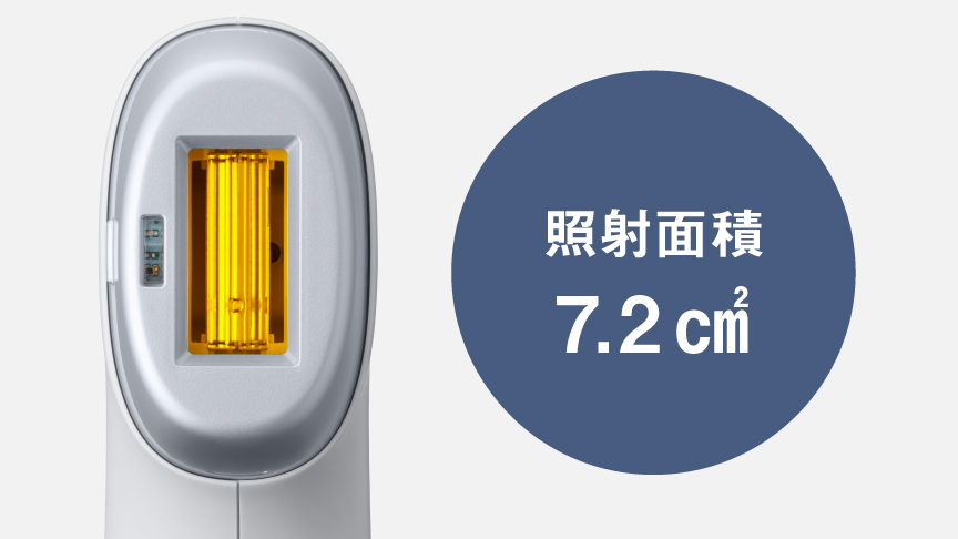 写真：ワイドな照射面（7.2㎠）