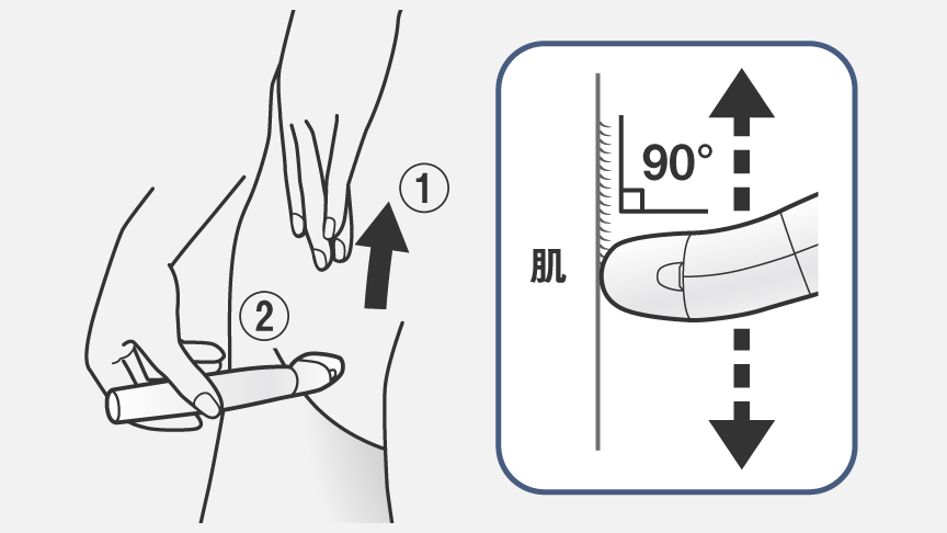 毛をカットするイラスト：肌を手でピンと引っ張り、フィニッシュヘッドを肌に垂直にあてる