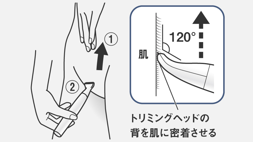毛をカットするイラスト：肌を手でピンと引っ張り、トリミングヘッドの背を肌に密着させる