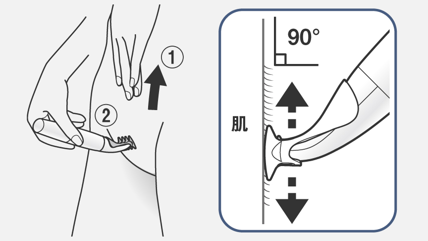 毛をカットするイラスト：肌を手でピンと引っ張り、ボリュームダウンコームを肌に垂直にあてる