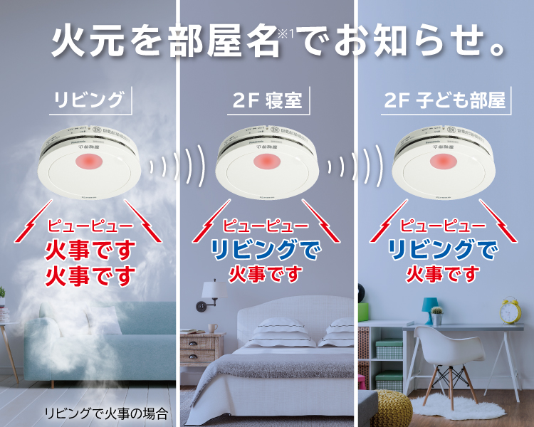 火元を部屋名でお知らせ。