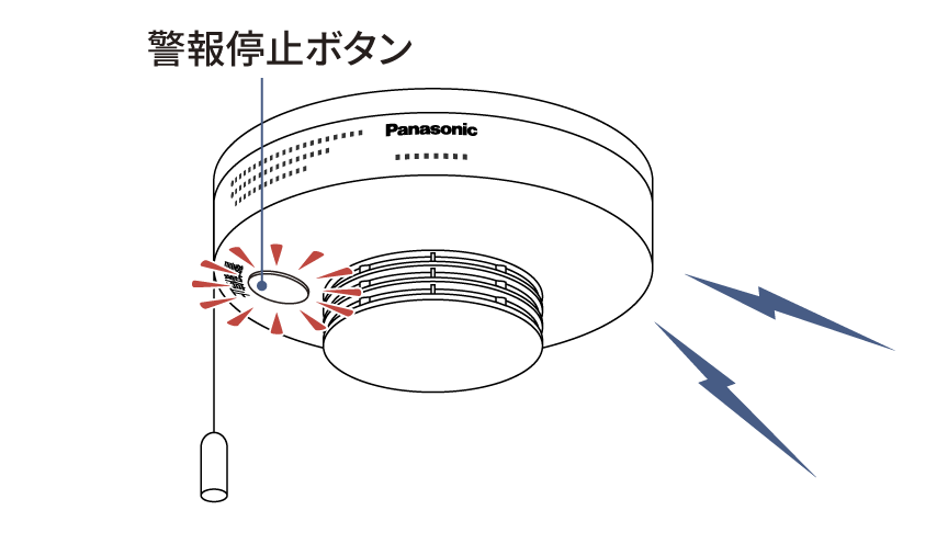 イラスト：警報停止ボタン、作動灯（赤）点滅（約8秒おき）