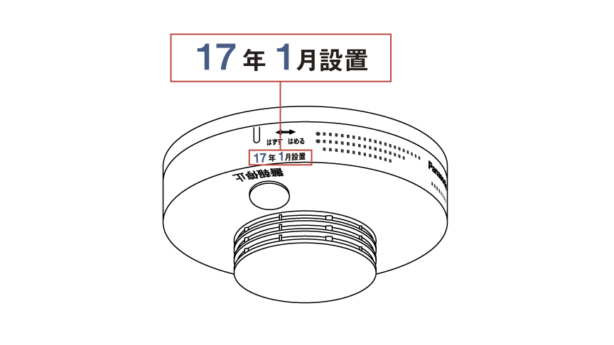 設置年月の記載位置