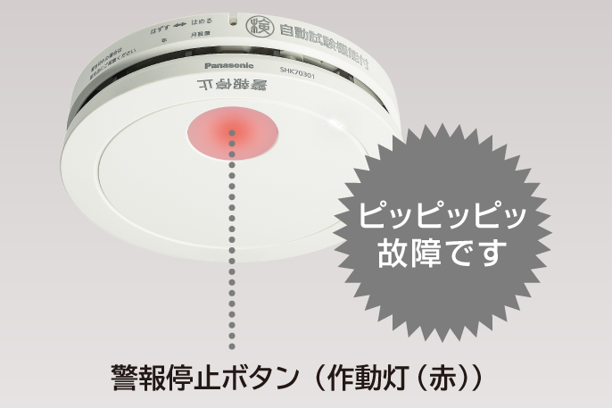 作動灯（赤）、警報停止ボタン