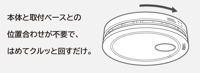 本体と取付ベースとの位置合わせが不要で、はめてクルッと回すだけ